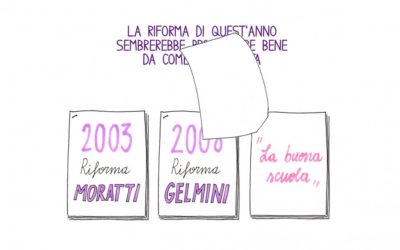 Ecco la Buona Scuola