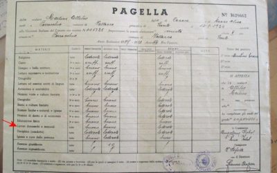 Le pagelle alla Buona Scuola: bocciati e promossi pagelle
