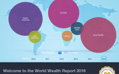 Crescono nel mondo i grandi ricchi.
