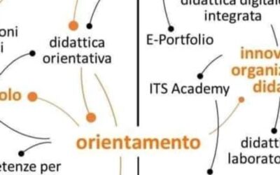 SCUOLA 4.0 e Autonomia Differenziata  di Michele Lucivero